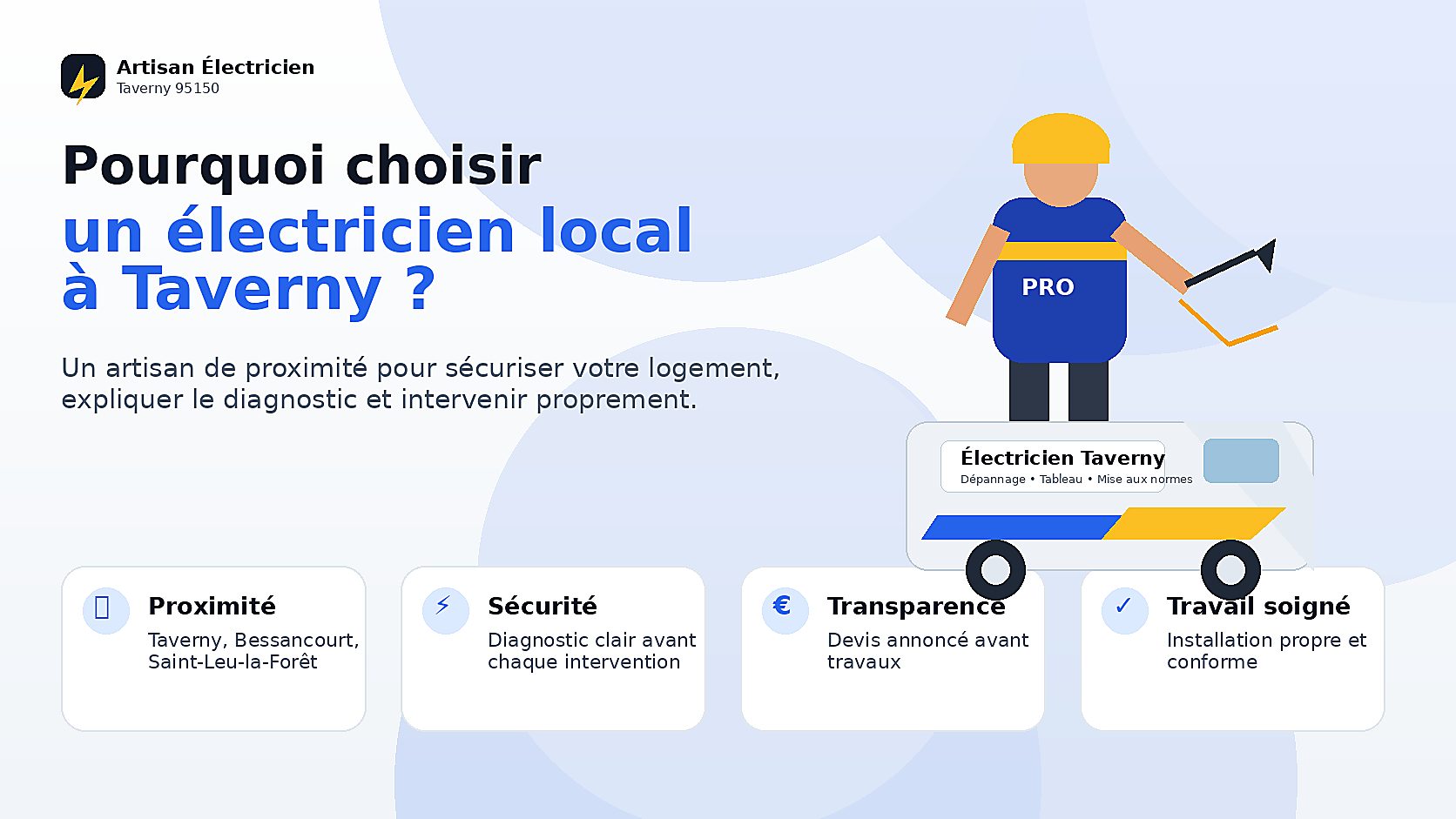 Artisan électricien à Taverny 95150 — intervention professionnelle Val-d'Oise